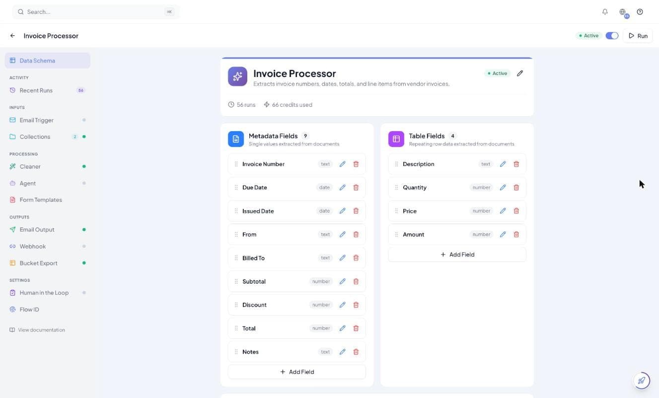 The data schema of a Tavnit flow named Invoice Processor. A Metadata Fields panel lists nine single-value fields such as Invoice Number, Due Date and Total with their data types, next to a Table Fields panel listing Description, Quantity, Price and Amount. The left rail groups Recent Runs, Email Trigger, Collections, Cleaner, Agent, Form Templates, Email Output, Webhook, Bucket Export, Human in the Loop and Flow ID.